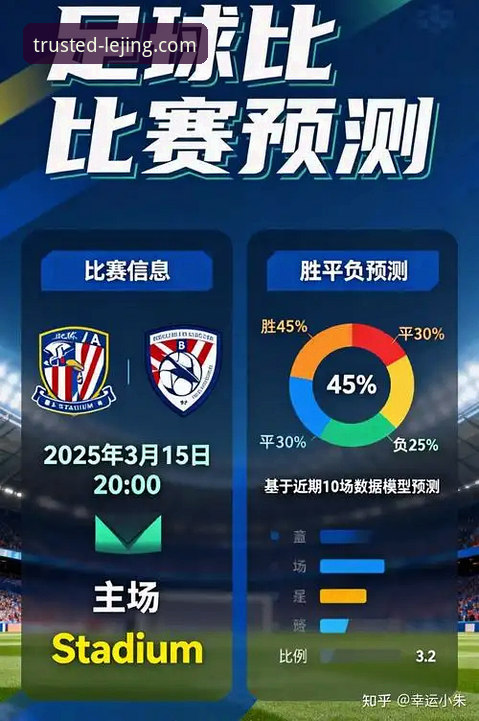 乐竞与乐鱼全面对比：为什么创新玩家更青睐乐竞娱乐推荐？