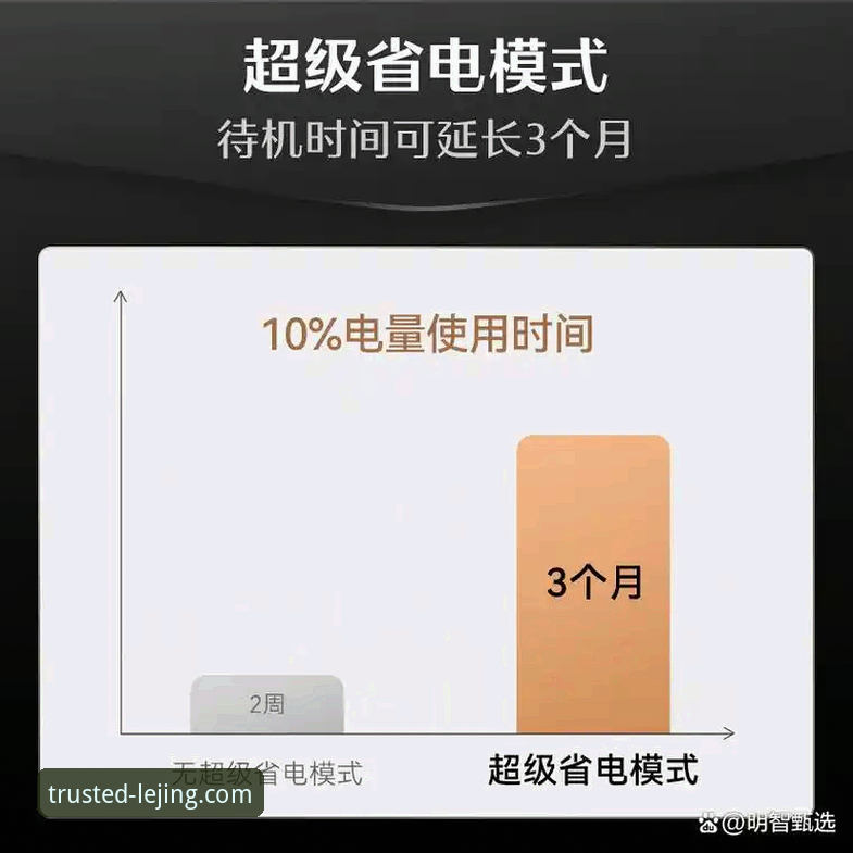 乐竞客户端深度评测：3大核心优势让你轻松选择娱乐平台